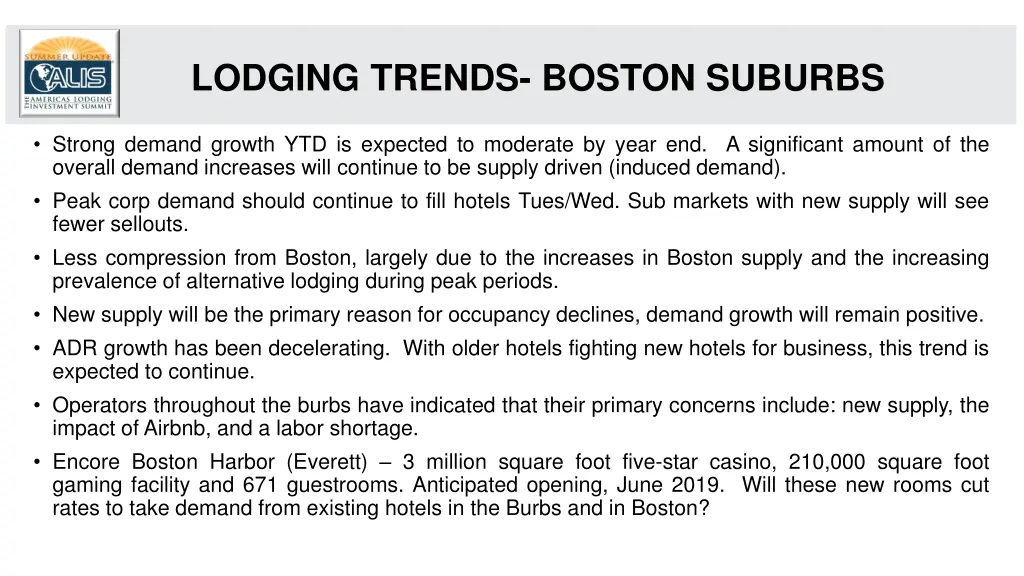 lodging trends boston suburbs