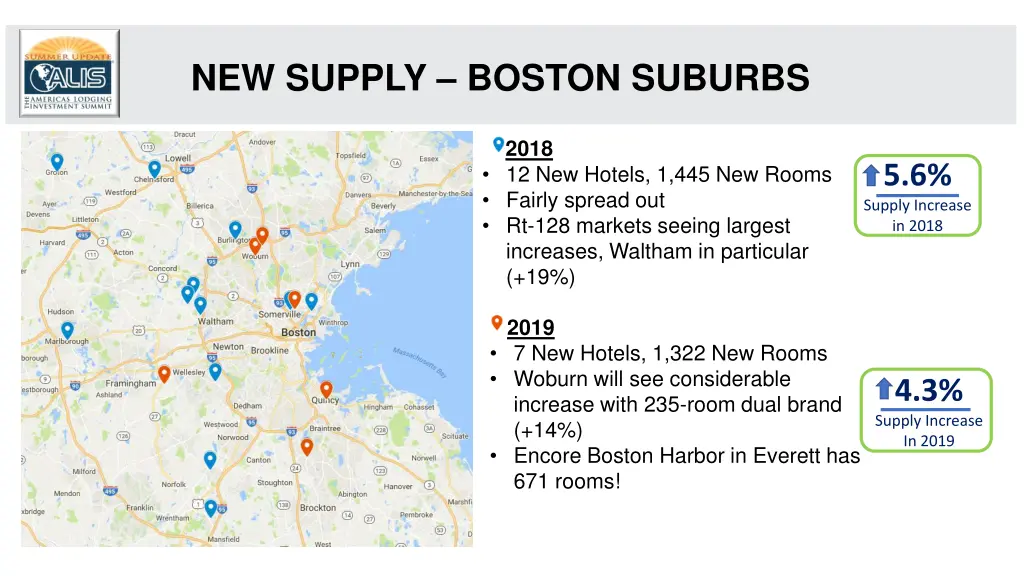 new supply boston suburbs