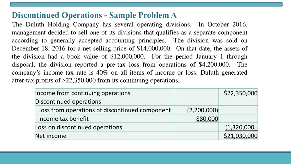 discontinued operations sample problem a