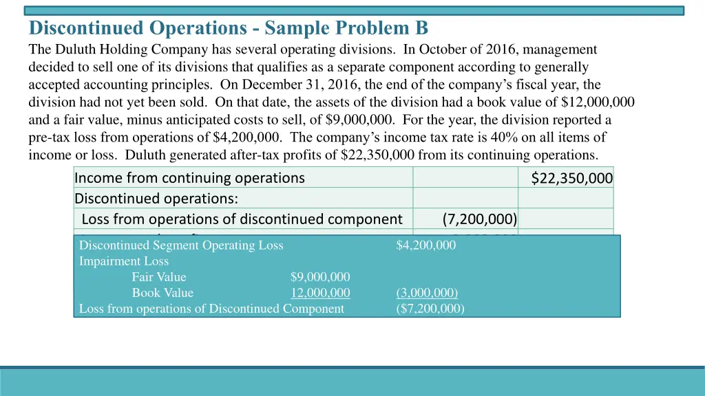 discontinued operations sample problem b