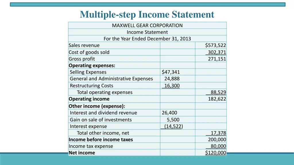 multiple step income statement