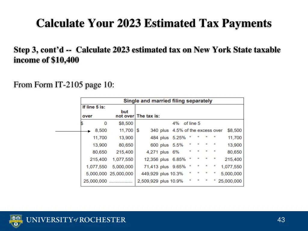 calculate your 2023 estimated tax payments 19