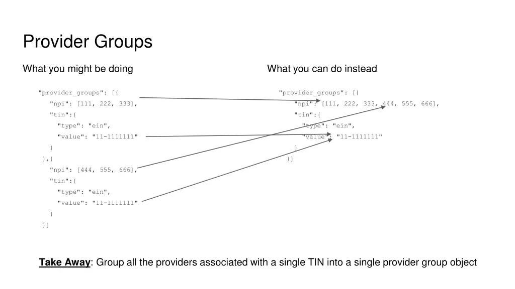 provider groups 3