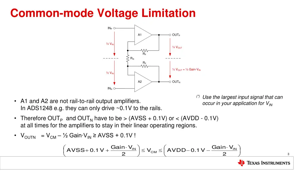 common mode voltage limitation