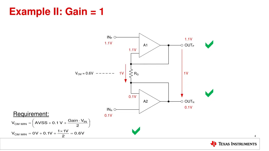 example ii gain 1