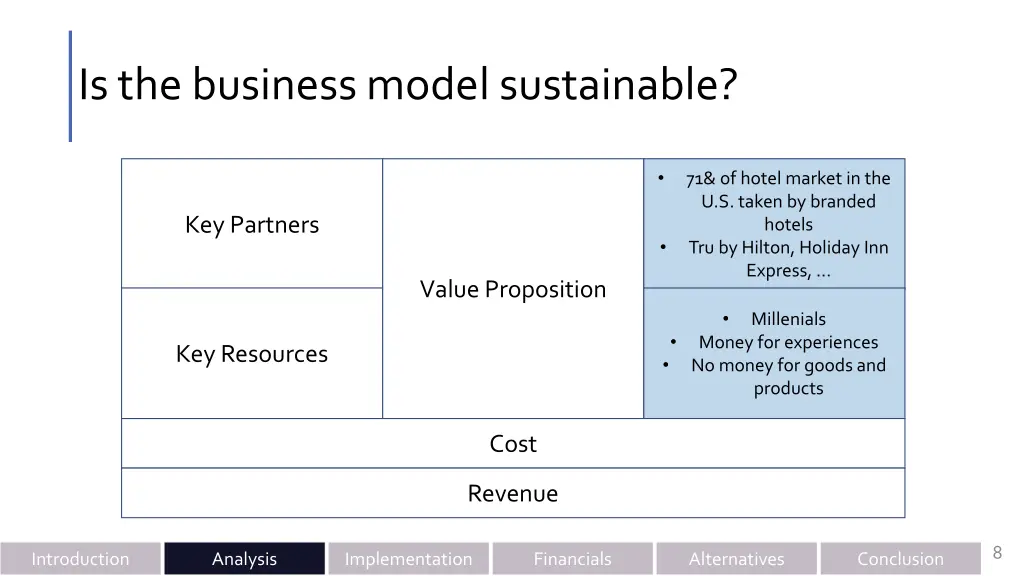 is the business model sustainable 2