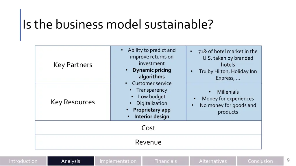 is the business model sustainable 3