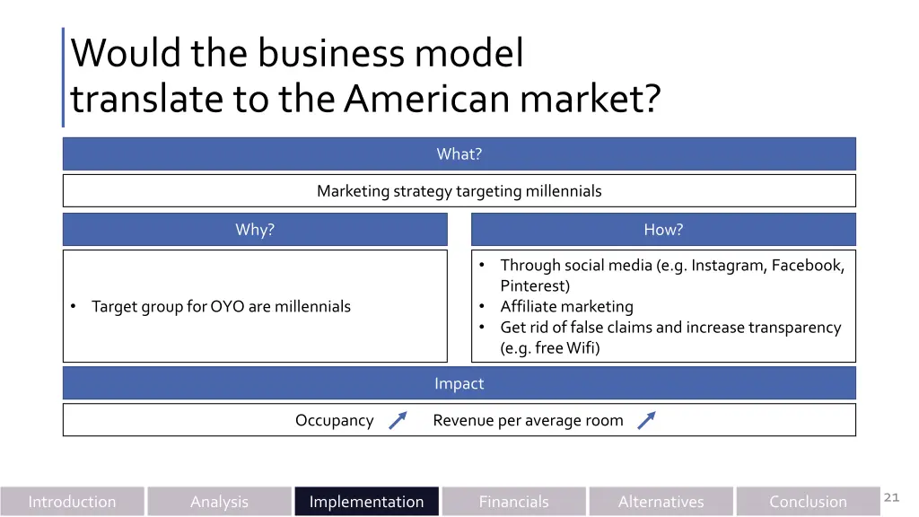 would the business model translate 3