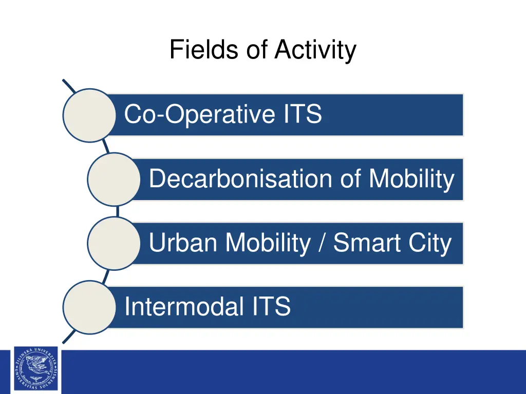 fields of activity