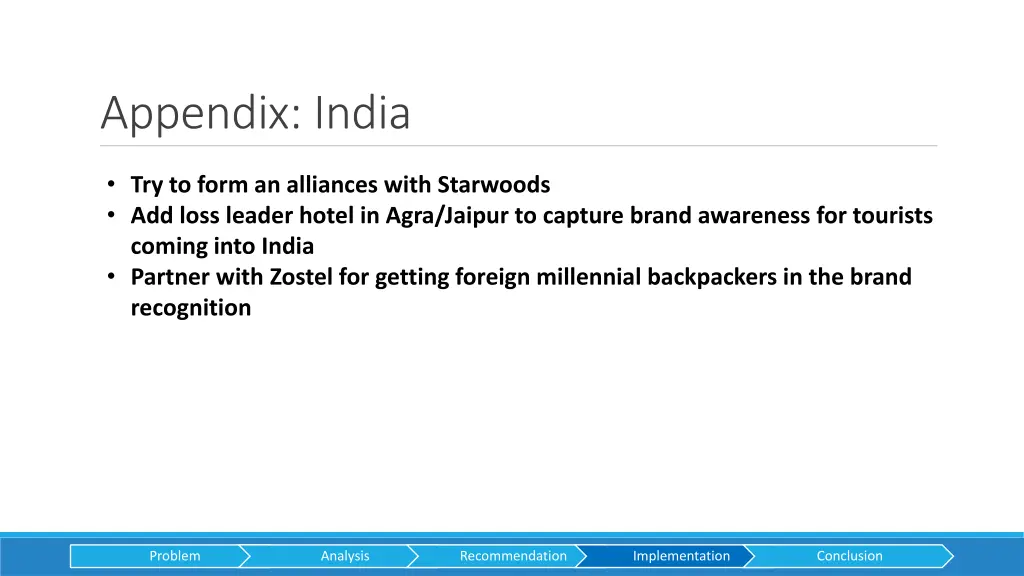 appendix india