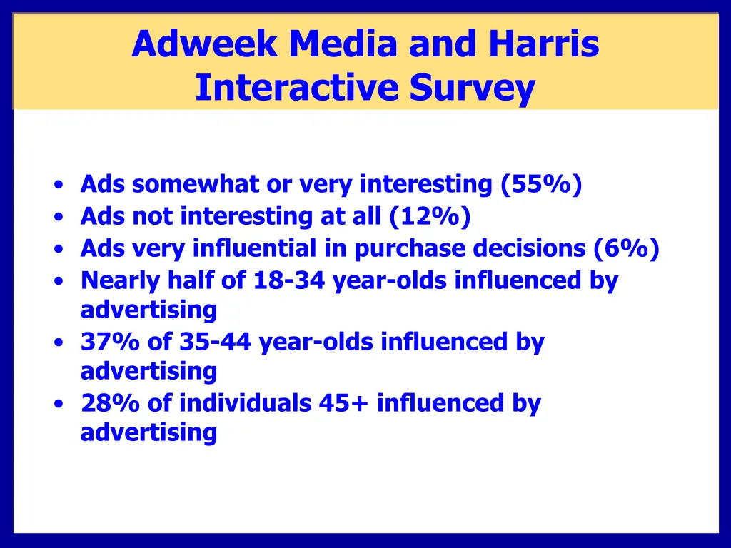 adweek media and harris interactive survey