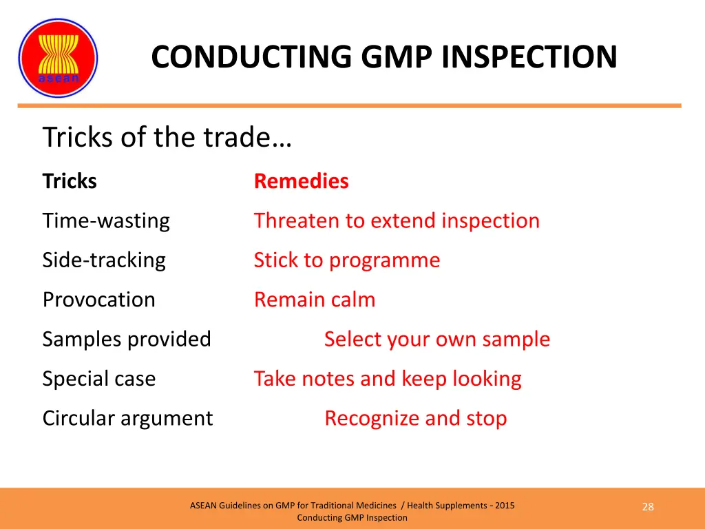 conducting gmp inspection 6