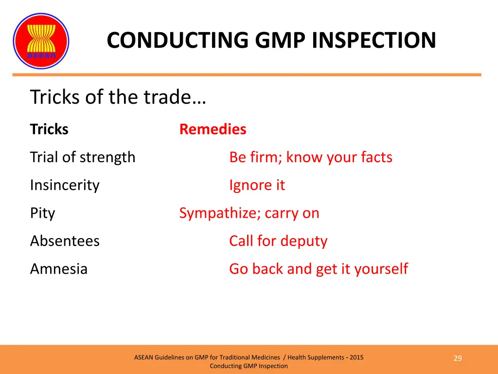 conducting gmp inspection 7