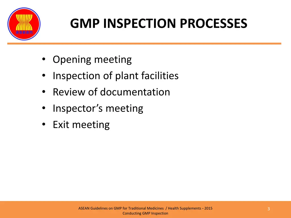 gmp inspection processes