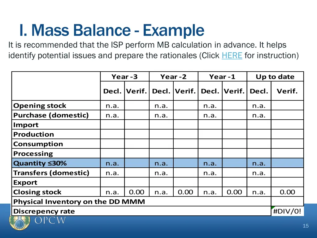 i mass balance example it is recommended that