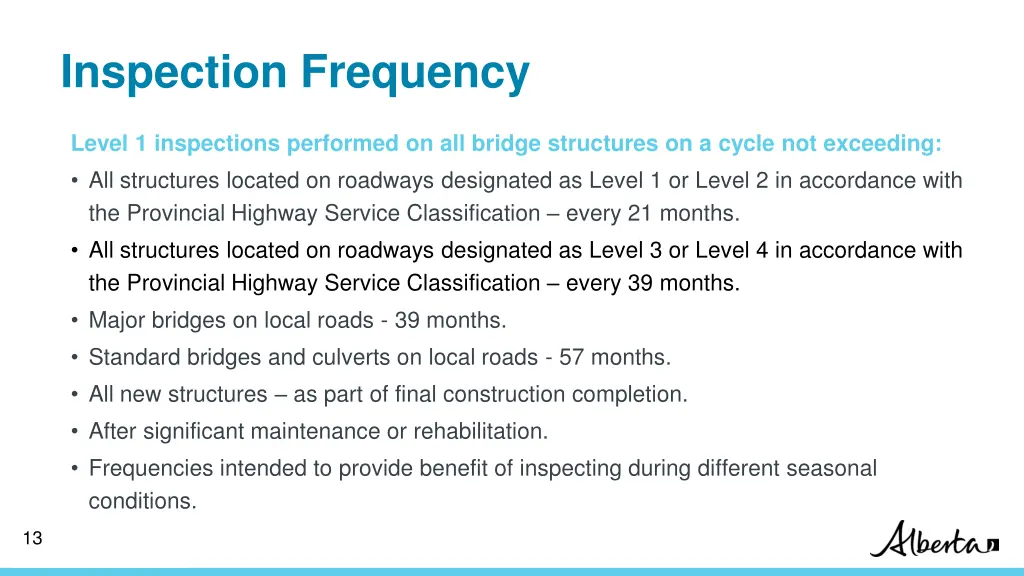 inspection frequency