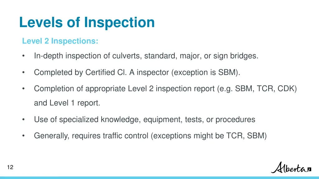 levels of inspection 2