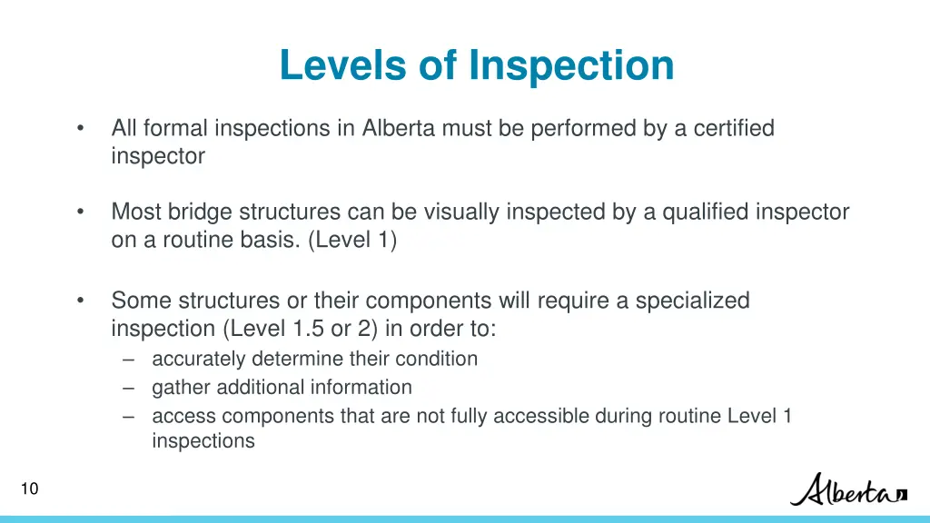 levels of inspection