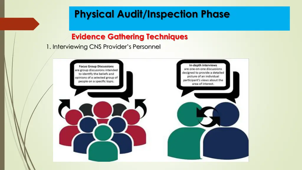 physical audit inspection phase 6