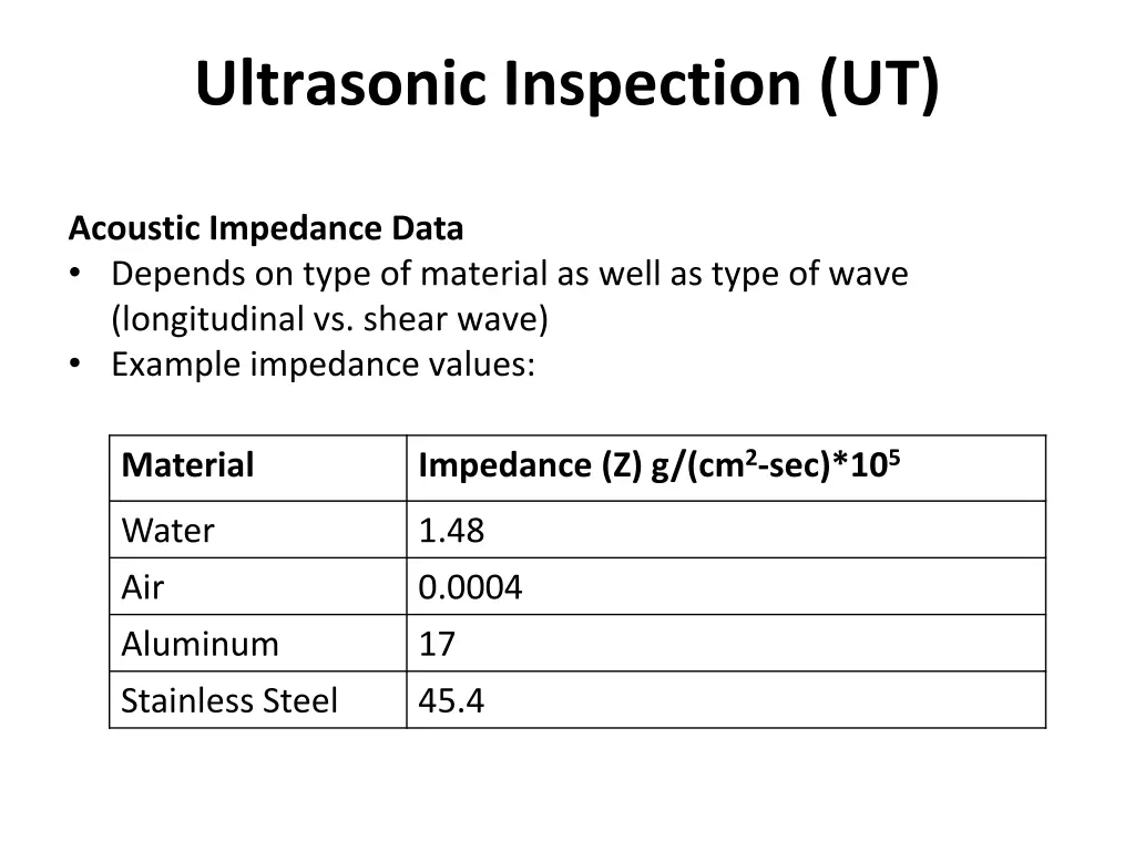 ultrasonic inspection ut 23