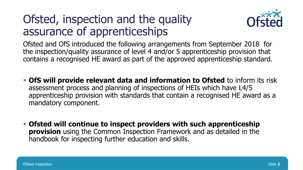 ofsted inspection and the quality assurance