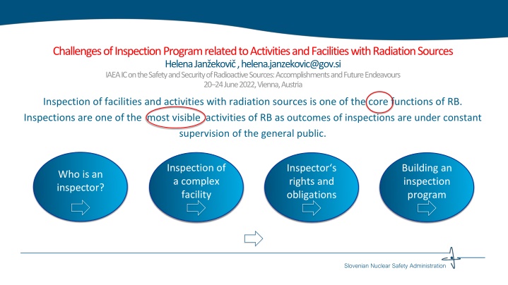 challenges of inspection program related