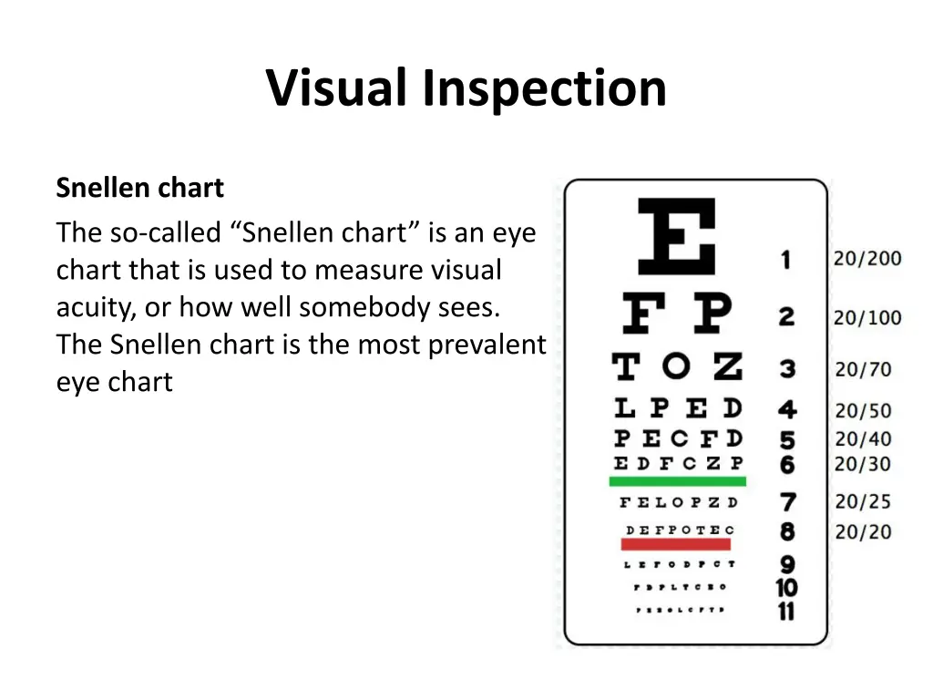 visual inspection 19