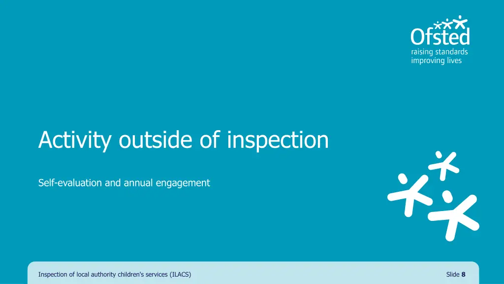 activity outside of inspection