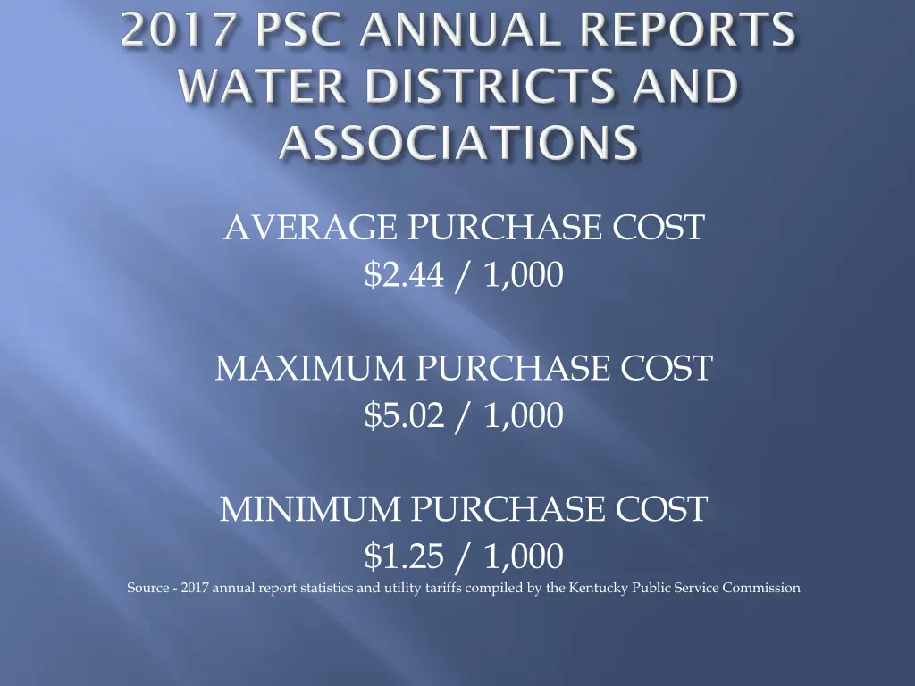 average purchase cost 2 44 1 000