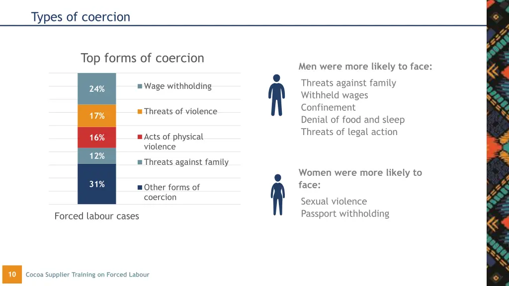 types of coercion