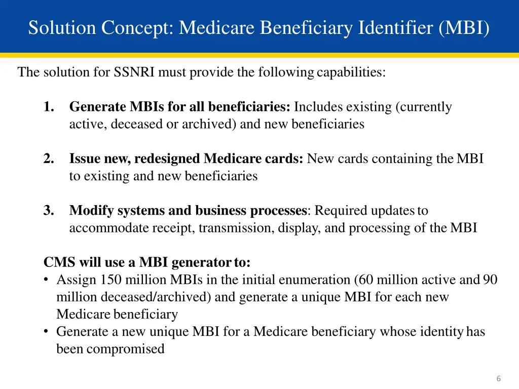 solution concept medicare beneficiary identifier