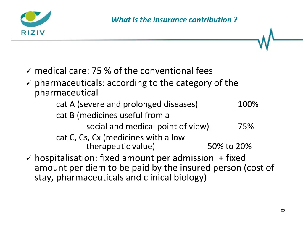 what is the insurance contribution