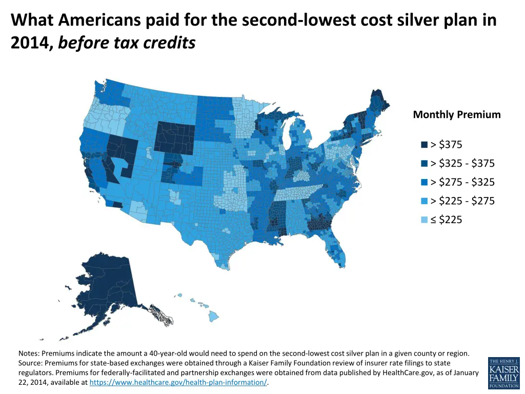 what americans paid for the second lowest cost