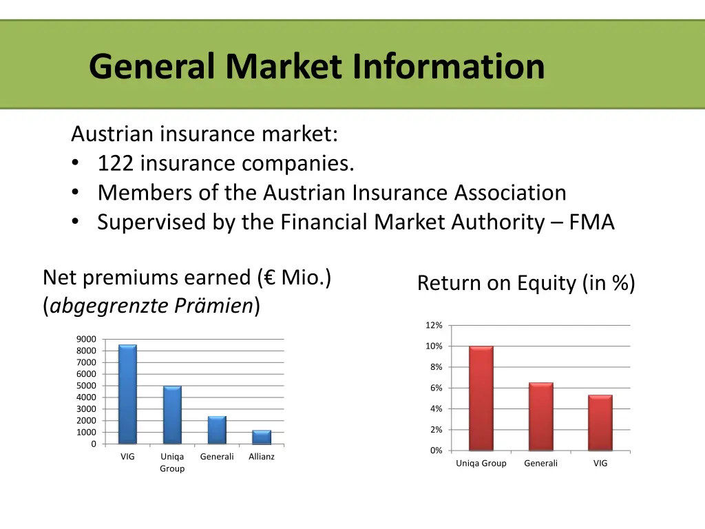 general market information