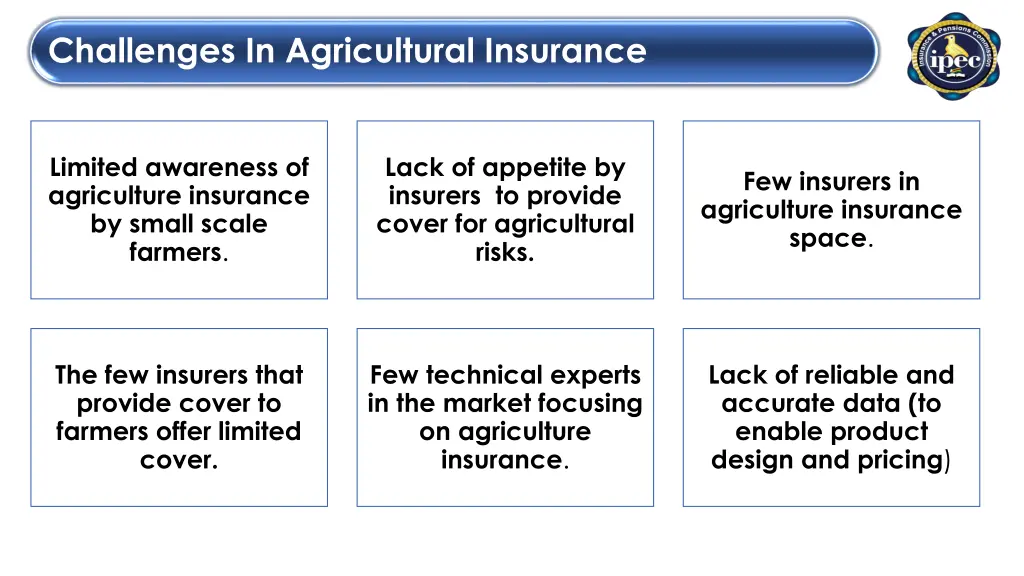 challenges in agricultural insurance