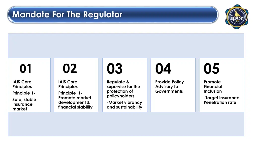 mandate for the regulator