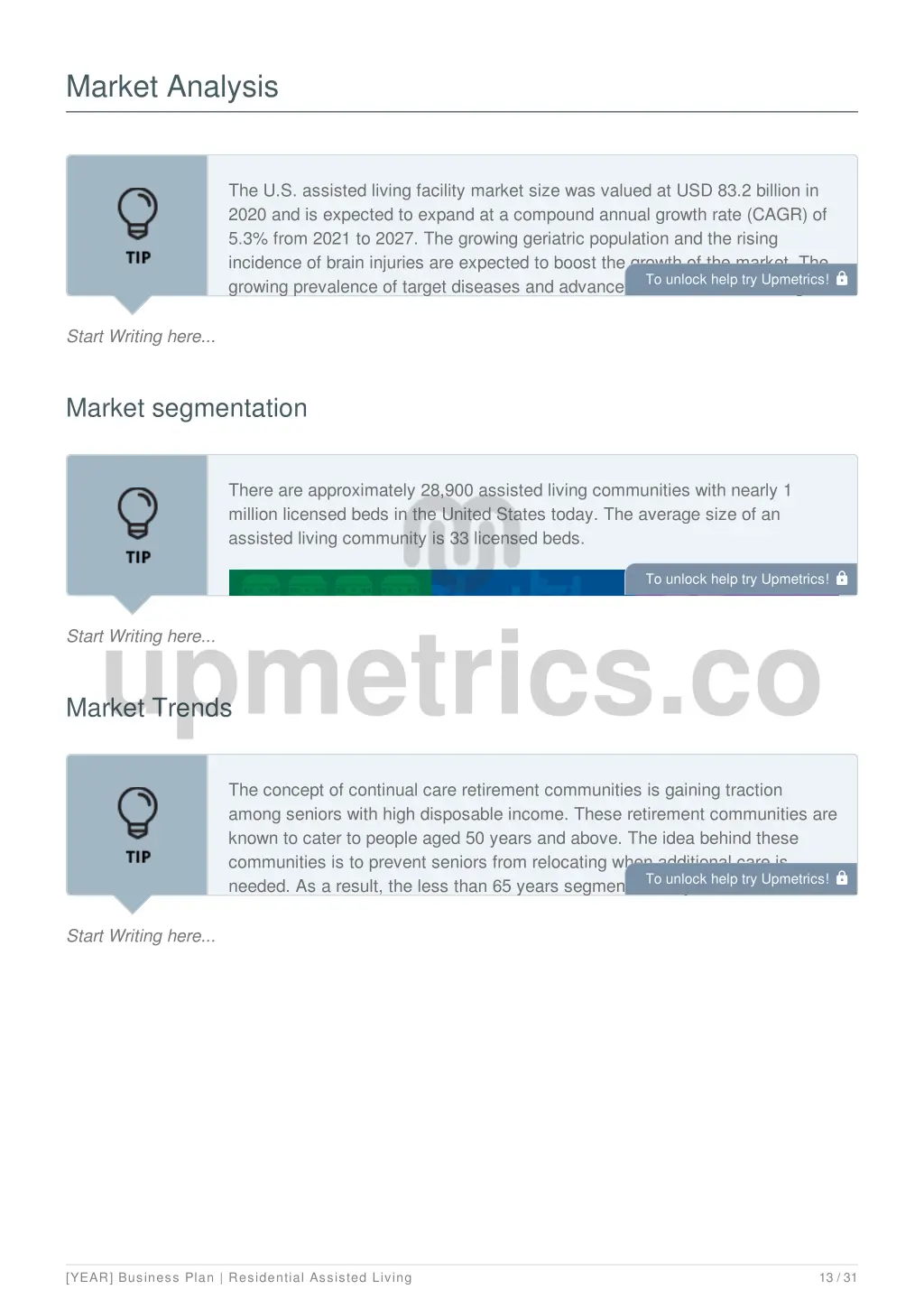 market analysis