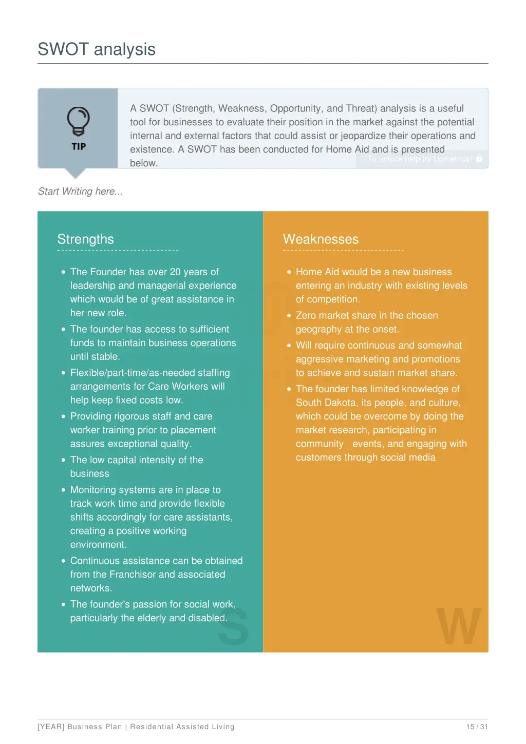 swot analysis