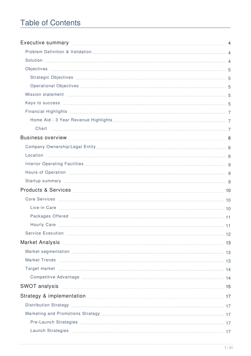 table of contents