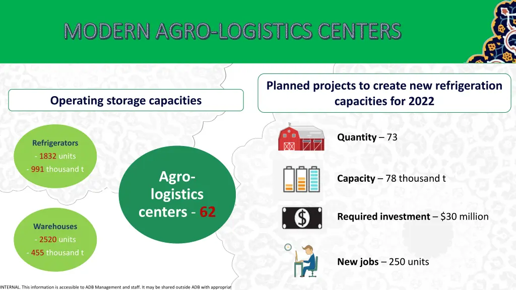 modern agro modern agro logistics centers