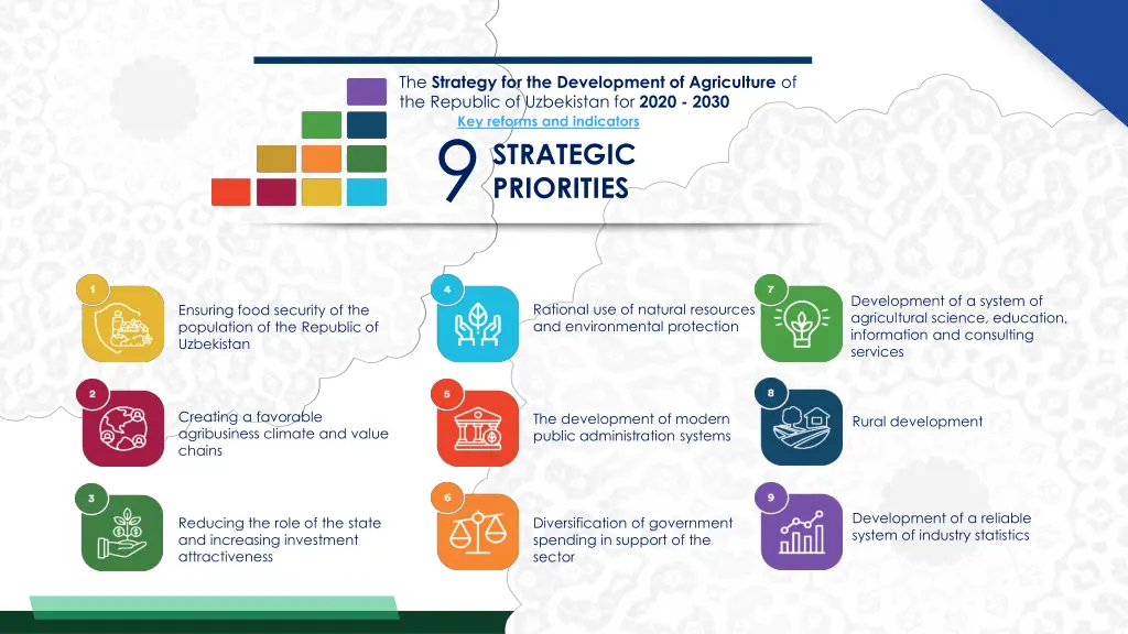 the strategy for the development of agriculture