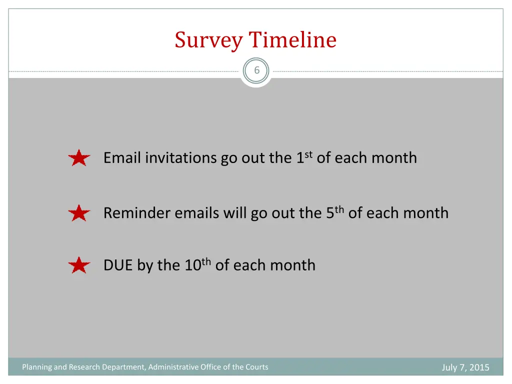 survey timeline