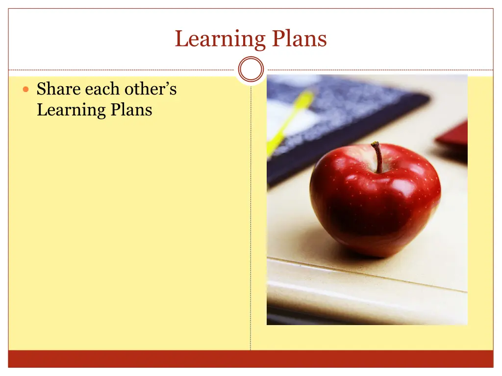 learning plans