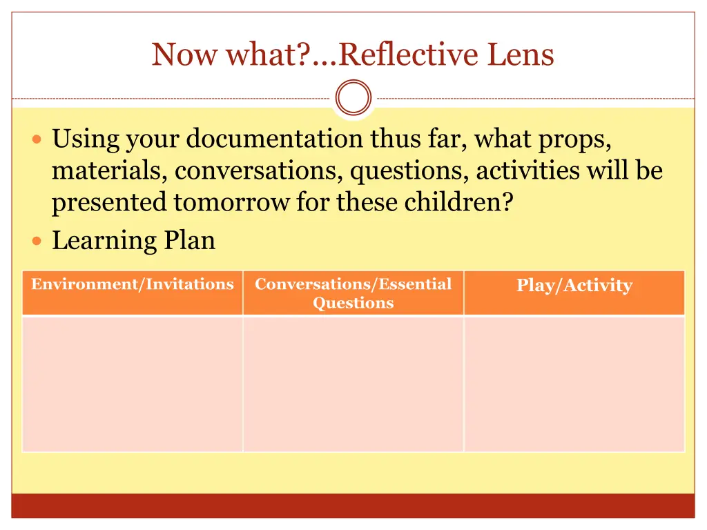 now what reflective lens