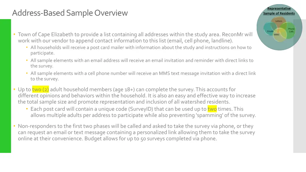 address based sample overview