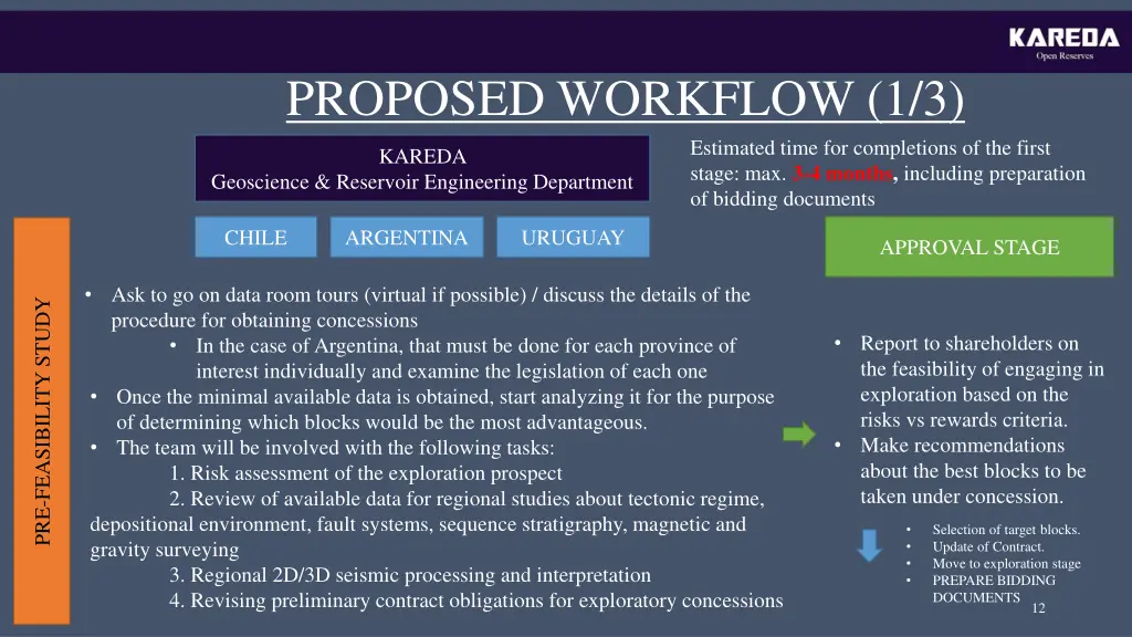 proposed workflow 1 3