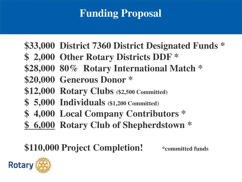 funding proposal