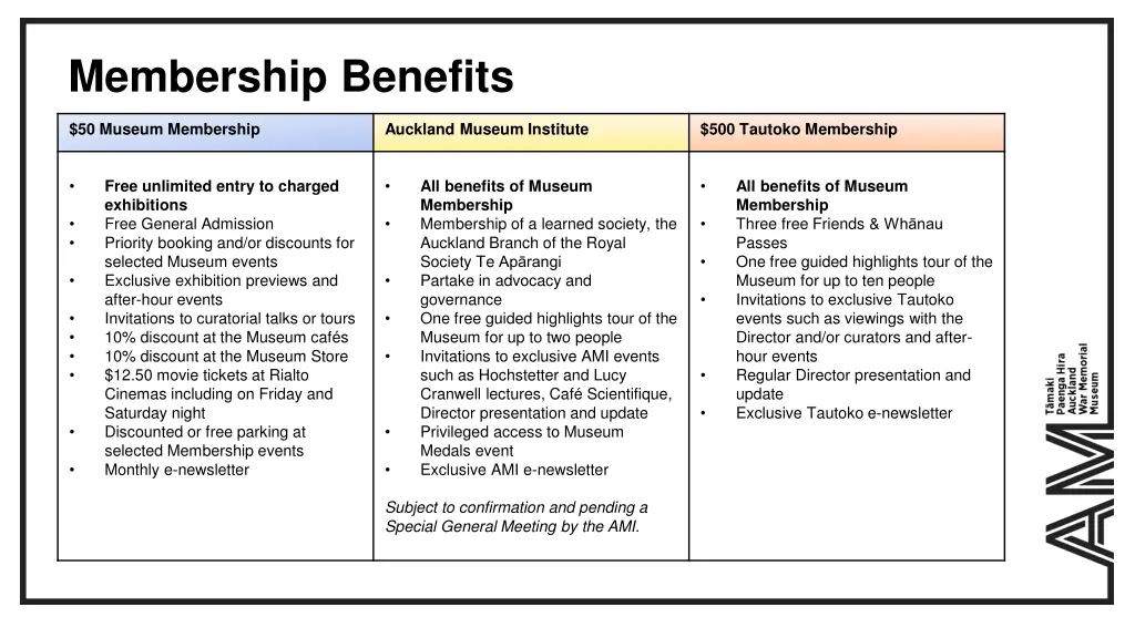 membership benefits