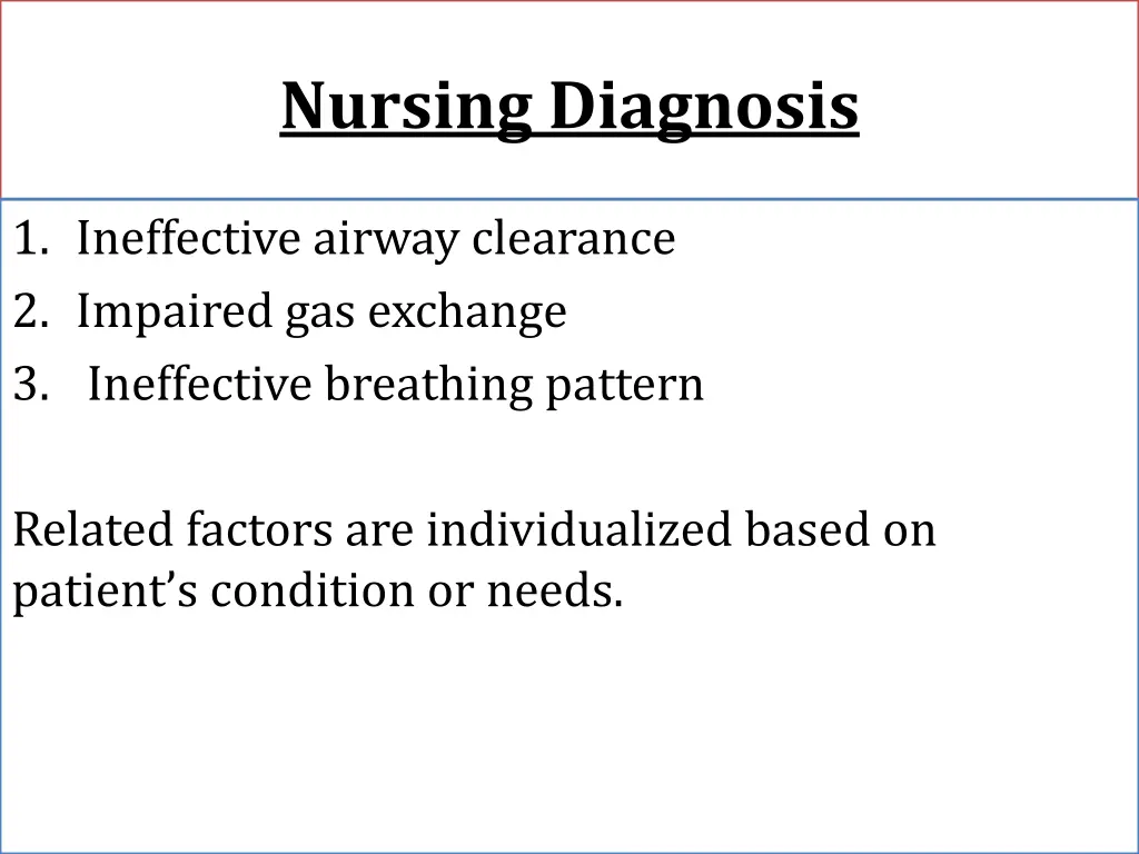 nursing diagnosis