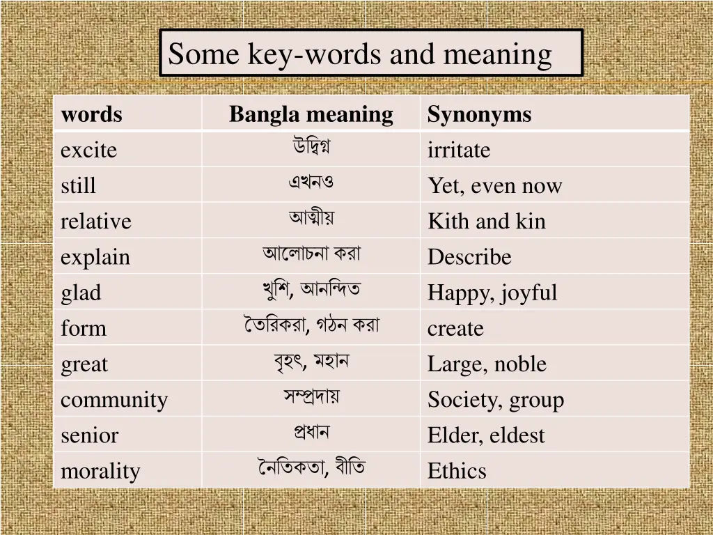 some key words and meaning